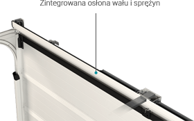 zintegrowana osłona wałów i sprężyn - brama prime wiśniowski